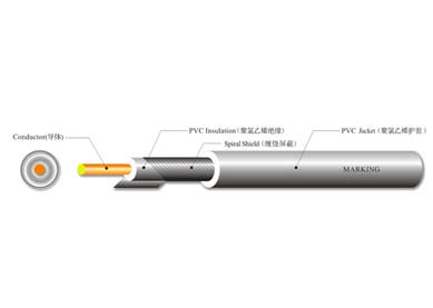 UL 1185 單芯屏蔽線