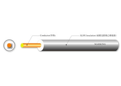 UL 3173 無鹵交聯線